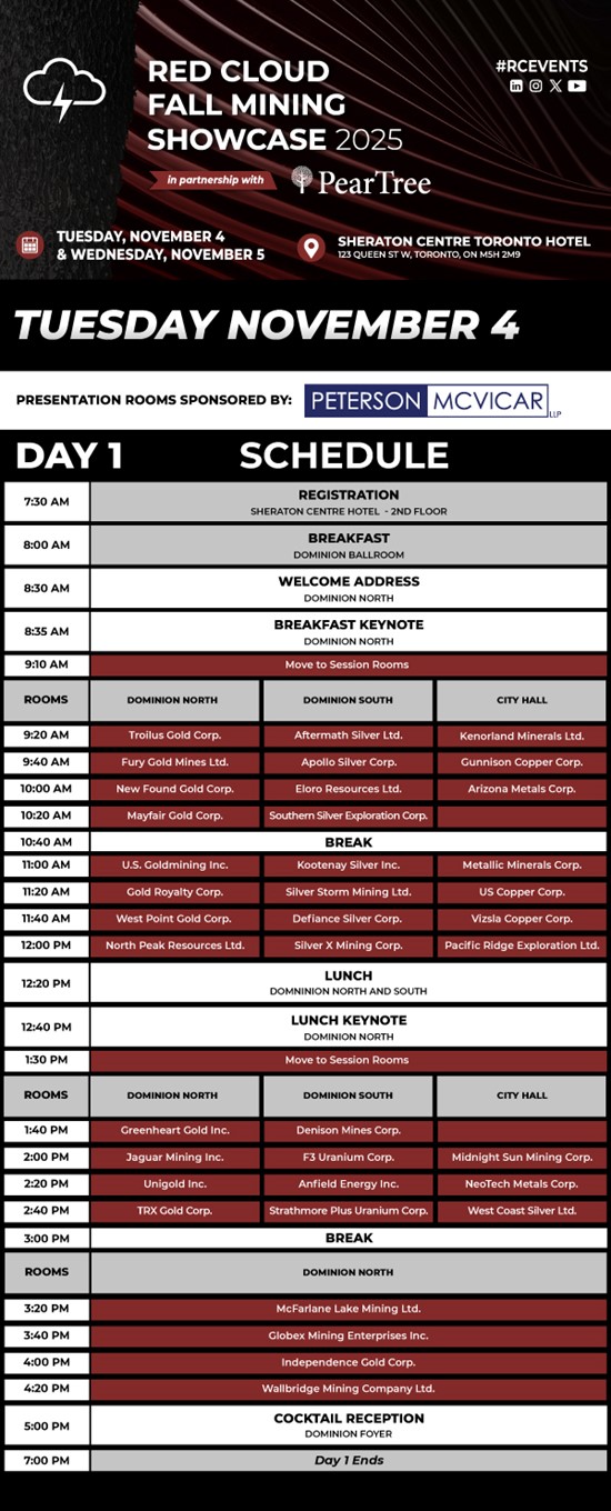 Cannot view this image? Visit: https://financemediainsider.com/wp-content/uploads/2025/10/272306_agenda_v11_email_fms2025_redcloud_day1_550.jpg