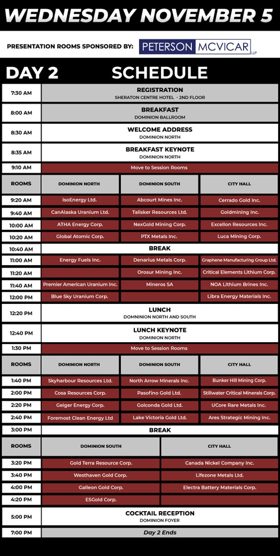 Cannot view this image? Visit: https://financemediainsider.com/wp-content/uploads/2025/10/272306_agenda_v11_email_fms2025_redcloud_day2_550.jpg