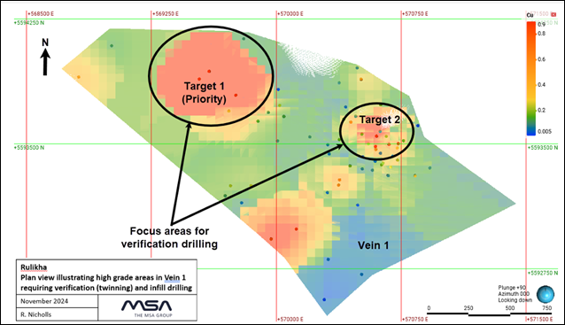 A map of a target area AI-generated content may be incorrect.