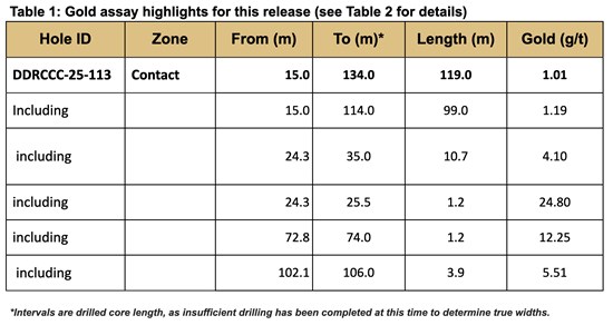 Cannot view this image? Visit: https://financemediainsider.com/wp-content/uploads/2025/11/274133_fc8a8fb4f4ed5acf_002.jpg
