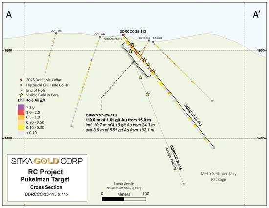 Cannot view this image? Visit: https://financemediainsider.com/wp-content/uploads/2025/11/274133_fc8a8fb4f4ed5acf_003.jpg