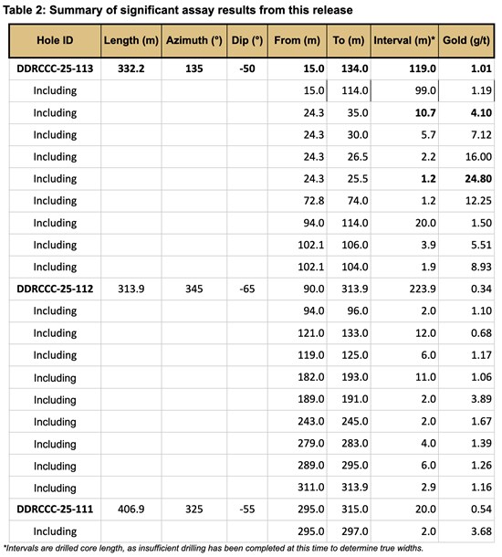 Cannot view this image? Visit: https://financemediainsider.com/wp-content/uploads/2025/11/274133_fc8a8fb4f4ed5acf_009.jpg