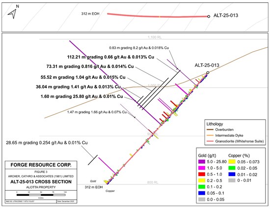Cannot view this image? Visit: https://financemediainsider.com/wp-content/uploads/2025/12/278191_00f0013144f59af0_008.jpg