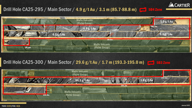 Photos of the drill core from holes CA25-295 and CA25-300