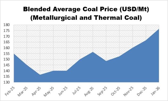 Cannot view this image? Visit: https://financemediainsider.com/wp-content/uploads/2026/01/280917_6214fd4584c2d8cc_003.jpg