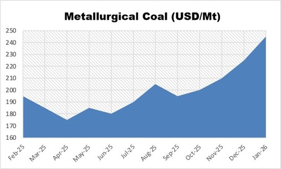 Cannot view this image? Visit: https://financemediainsider.com/wp-content/uploads/2026/01/280917_6214fd4584c2d8cc_004.jpg