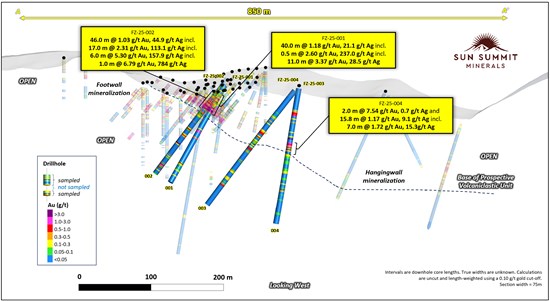 Cannot view this image? Visit: https://financemediainsider.com/wp-content/uploads/2026/01/281199_a90dc3c604b29a4c_004.jpg