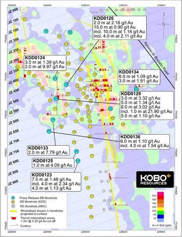Figure 1: Jagger Zone Drill Hole Locations and Simplified Geology
