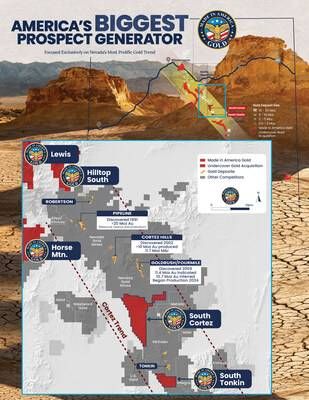 Figure 1: Location of the South Cortez and South Tonkin claim groups and neighbouring gold deposit and mine footprints within the Battle Mountain Trend in Nevada. Gold production and resources are from publicly available documents referenced below. (CNW Group/Palisades Goldcorp Ltd.) Figure 1: Location of the South Cortez and South Tonkin claim groups and neighbouring gold deposit and mine footprints within the Battle Mountain Trend in Nevada. Gold production and resources are from publicly available documents referenced below. (CNW Group/Palisades Goldcorp Ltd.)