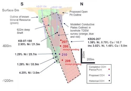 Cannot view this image? Visit: https://images.newsfilecorp.com/files/1492/282493_15303188342bb8be_002.jpg