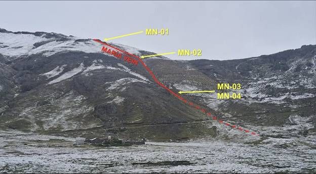 The Maria Vien metallurgical sampling locations